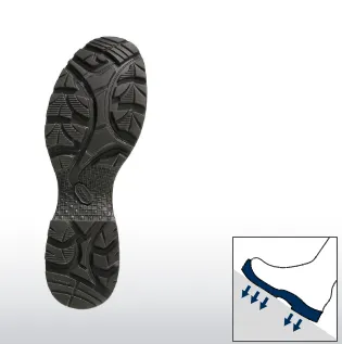 Αντιολισθητικές σόλες με τεχνολογία Anti-Slip