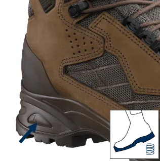 Ανακουφιστική προστασία με τεχνολογία Haix Absorption