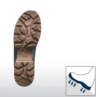 Αντιολισθητικές σόλες με τεχνολογία Anti-Slip