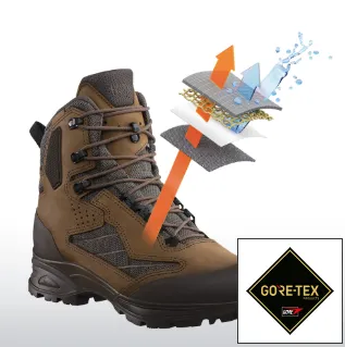 Αδιάβροχη μεμβράνη GORE-TEX®