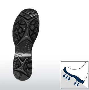 Αντιολισθητικές σόλες με τεχνολογία Anti-Slip