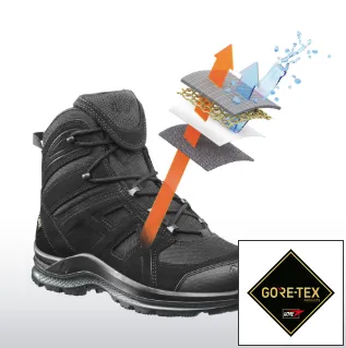 Αδιάβροχη μεμβράνη GORE-TEX®