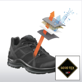 Αδιάβροχη μεμβράνη GORE-TEX® 3ων στρώσεων