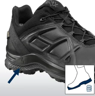 Ανακουφιστική προστασία με τεχνολογία Haix Absorption