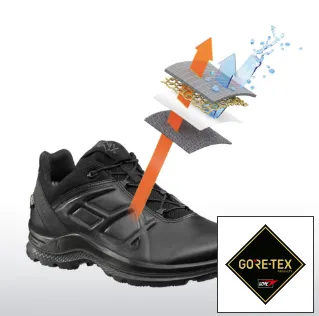 Αδιάβροχη μεμβράνη GORE-TEX®