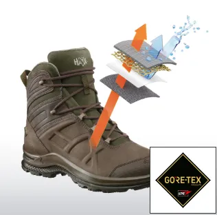 Αδιάβροχη μεμβράνη GORE-TEX®