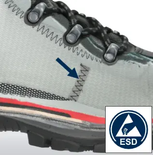 Αντιστατικό χάρη στο ESD