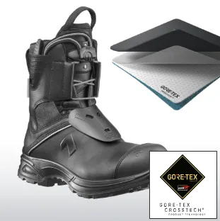 Ασύγκριτα επίπεδα διαπνοής & αδιαβροχοποίησης