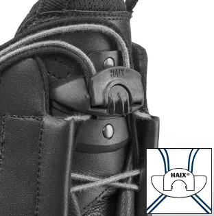 Σύστημα 2 ζωνών