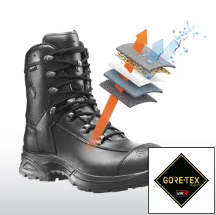 Ασύγκριτα επίπεδα διαπνοής & αδιαβροχοποίησης