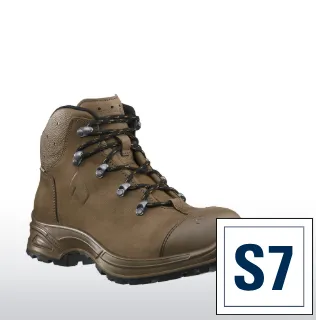 Μέγιστη ασφάλεια μέσω της κατηγορίας ασφαλείας S3