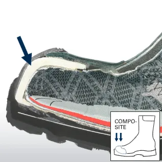 Σύνθετο προστατευτικό δακτύλων