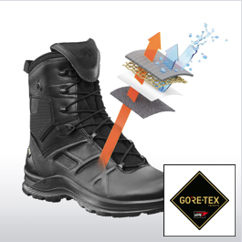 Αδιάβροχη μεμβράνη GORE-TEX® 3ων στρώσεων