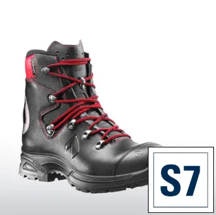 Μέγιστη ασφάλεια μέσω της κατηγορίας ασφαλείας S3