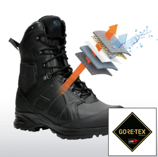 Αδιάβροχη μεμβράνη GORE-TEX® 