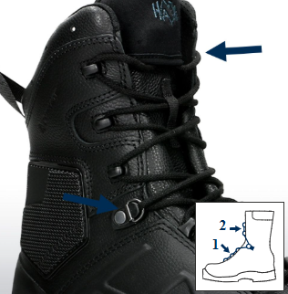 Βέλτιστο κράτημα με το σύστημα 2-Zone Lacing