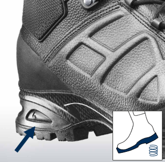 Aπορρόφηση κραδασμών