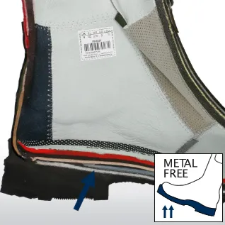 Αντιολισθητικές σόλες με τεχνολογία Anti-Slip