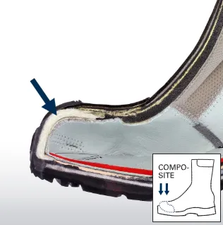 Ανθεκτικό σε κραδασμούς