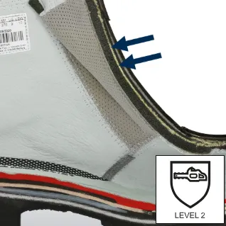 Δοκιμασμένη προστασία από κοψίματα