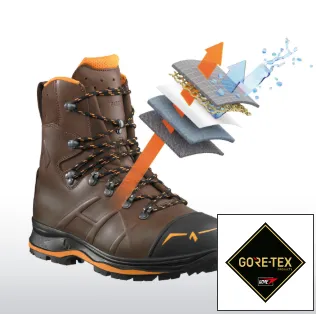 Αδιάβροχη μεμβράνη GORE-TEX®