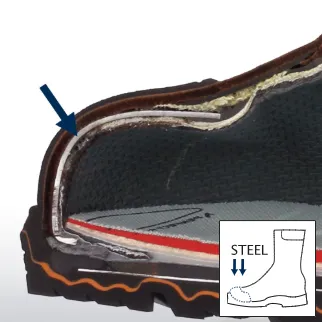 Ανθεκτικό σε κραδασμούς