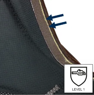 Δοκιμασμένη προστασία από κοψίματα