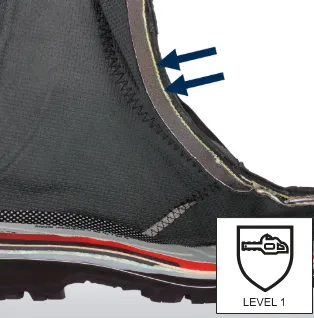 Δοκιμασμένη προστασία από κοψίματα