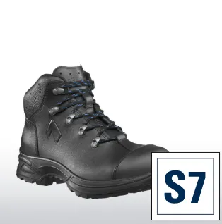 Μέγιστη ασφάλεια μέσω της κατηγορίας ασφαλείας S3