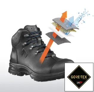 Ασύγκριτα επίπεδα διαπνοής & αδιαβροχοποίησης