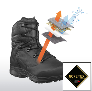 Αδιάβροχη μεμβράνη GORE-TEX® 