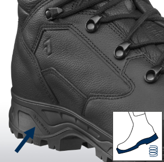 Aπορρόφηση κραδασμών