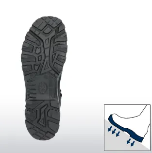 Αντιολισθητικές σόλες με τεχνολογία Anti-Slip