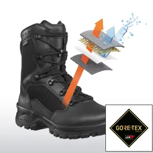 Αδιάβροχη μεμβράνη GORE-TEX® 3ων στρώσεων