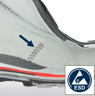 Αντιστατικό χάρη στο ESD