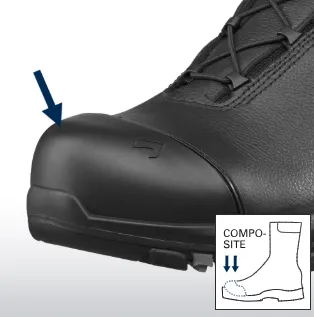 Σύνθετο προστατευτικό δακτύλων