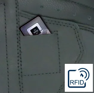 Θήκη για τσιπ RFID