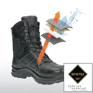 Αδιάβροχη μεμβράνη GORE-TEX®