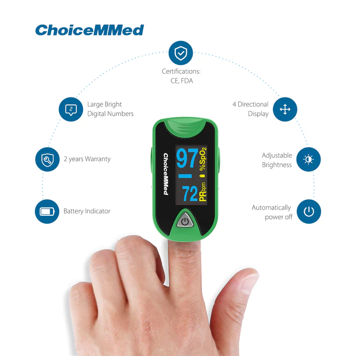 Ενδειξεις Οξυμετρο MD300C26