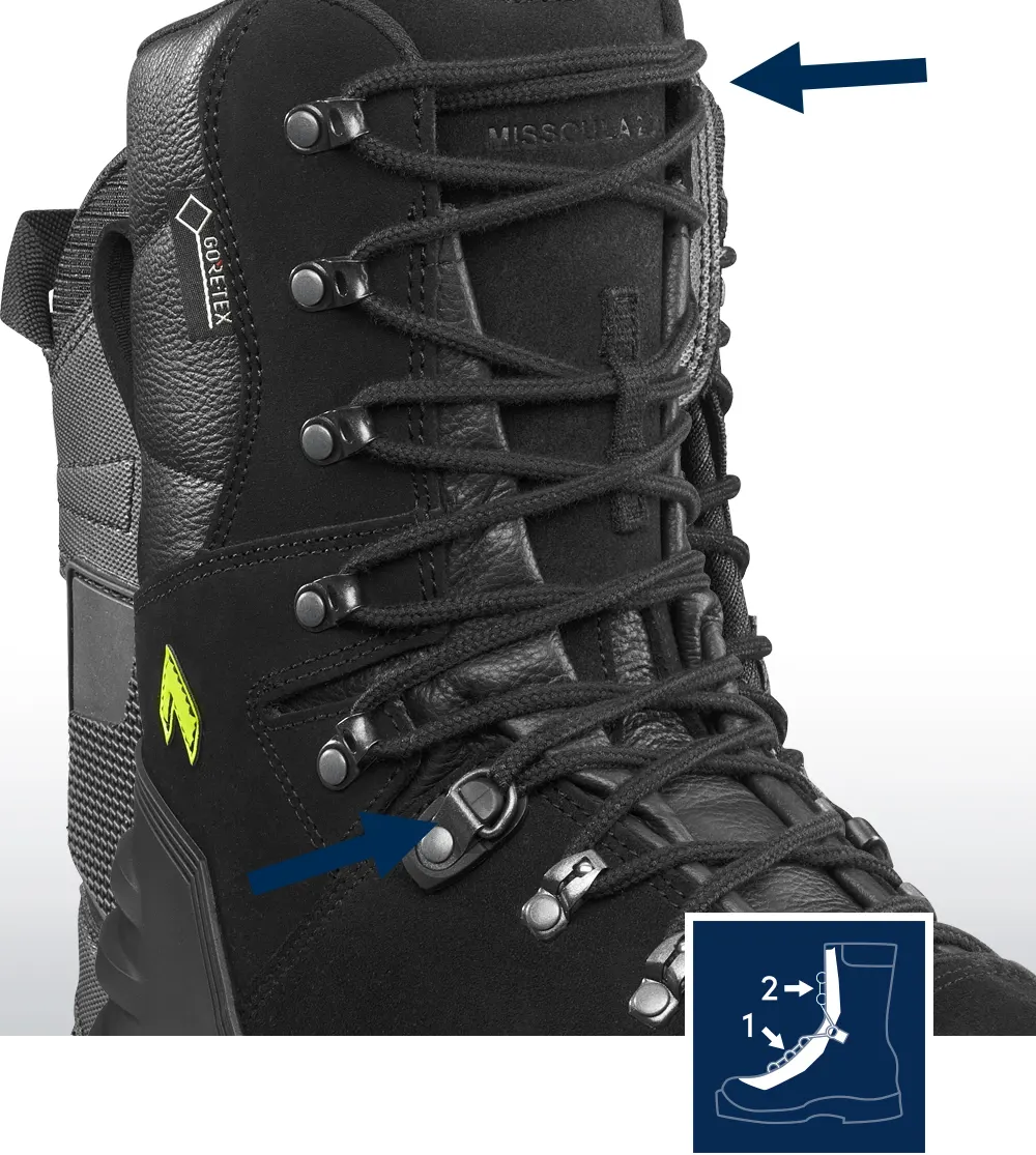 Σύστημα Δεσίματος 2 ζωνών ορειβατικού τύπου