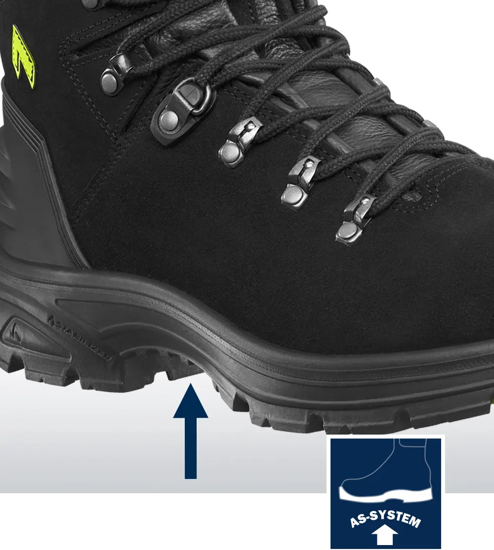 Ανατομικός σχεδιασμός Arch Support System