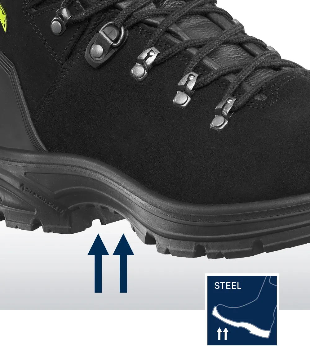 Άριστη προστασία διάτρησης της σόλας