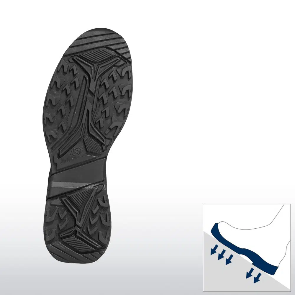 Με Πάτο Αντιολησθητικό χάρη στο Anti-Slip