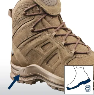 Ανακουφιστική προστασία με τεχνολογία Haix Absorption