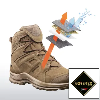 Αδιάβροχη μεμβράνη GORE-TEX®