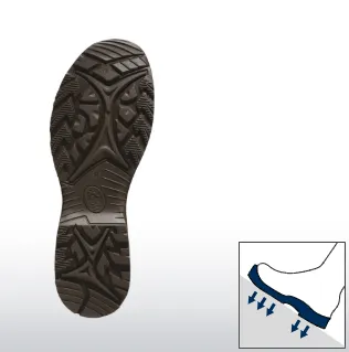 Αντιολισθητικές σόλες με τεχνολογία Anti-Slip