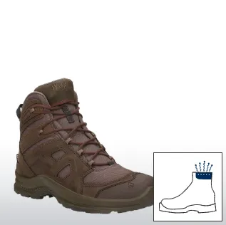 Σύστημα Climate