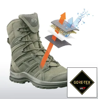 Αδιάβροχη μεμβράνη GORE-TEX®