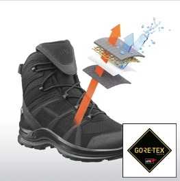 Αδιάβροχη μεμβράνη GORE-TEX® 3ων στρώσεων