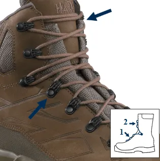 Έξυπνο σύστημα δεσίματος